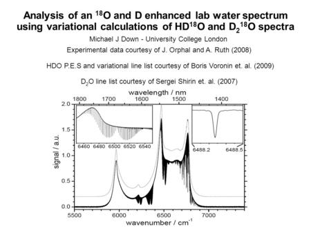 Analysis of an 18 O and D enhanced lab water spectrum using variational calculations of HD 18 O and D 2 18 O spectra Michael J Down - University College.