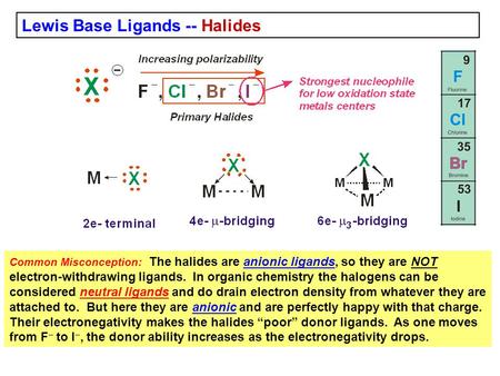 Lewis Base Ligands -- Halides Common Misconception: The halides are anionic ligands, so they are NOT electron-withdrawing ligands. In organic chemistry.