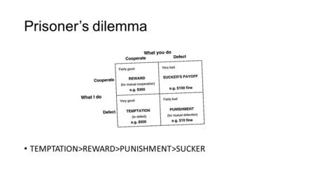 Prisoner’s dilemma TEMPTATION>REWARD>PUNISHMENT>SUCKER.