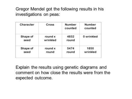 CharacterCrossNumber counted Shape of seed round x wrinkled 4832 round 0 wrinkled Shape of seed round x round 5474 round 1850 wrinkled Gregor Mendel got.