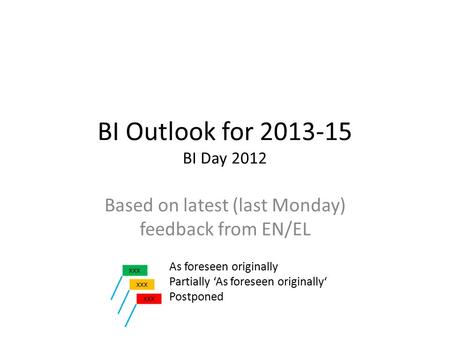 BI Outlook for 2013-15 BI Day 2012 Based on latest (last Monday) feedback from EN/EL XXX As foreseen originally Partially ‘As foreseen originally‘ Postponed.