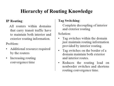 Hierarchy of Routing Knowledge IP Routing: All routers within domains that carry transit traffic have to maintain both interior and exterior routing information.