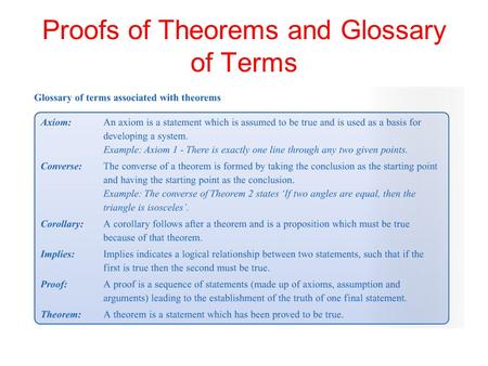 Proofs of Theorems and Glossary of Terms Menu Theorem 4 Three angles in any triangle add up to 180°. Theorem 6 Each exterior angle of a triangle is equal.