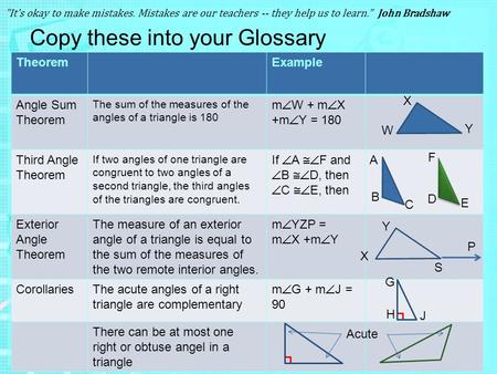 Copy these into your Glossary TheoremExample Angle Sum Theorem The sum of the measures of the angles of a triangle is 180 m  W + m  X +m  Y = 180 Third.