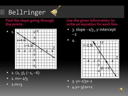 Bellringer Find the slope going through the points. Use the given information to write an equation for each line.  1.  2. (2, 3), (  1,  6)  1. m=-2/3.