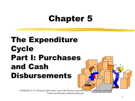 The Expenditure Cycle Part I: Purchases and Cash Disbursements