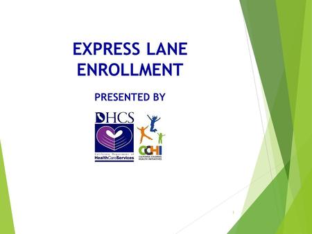 EXPRESS LANE ENROLLMENT PRESENTED BY 1. Express Lane Enrollment Overview Pursuant to federal provisions, individuals eligible for CalFresh can use this.