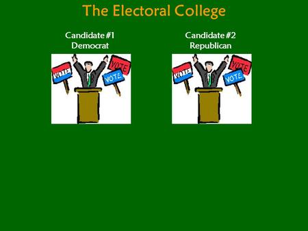 The Electoral College Candidate #1 Democrat Candidate #2 Republican.