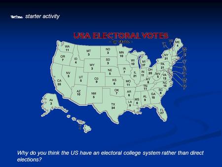  starter activity Why do you think the US have an electoral college system rather than direct elections?