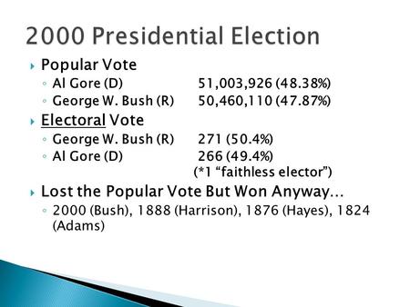 2000 Presidential Election