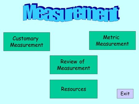 Customary Measurement Metric Measurement Review of Measurement Exit Resources.