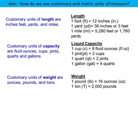 Weigh What???? Tons? Gallons? Pints? Miles? Inches? Pints? - ppt download