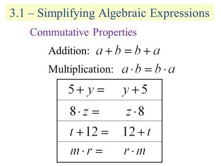 3.1 – Simplifying Algebraic Expressions