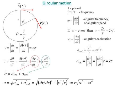 Circular motion T - period f =1/T - frequency -angular frequency,