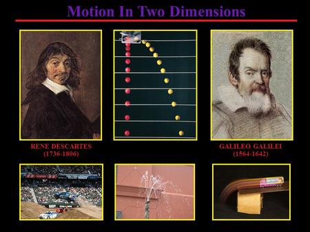 RENE DESCARTES (1736-1806) Motion In Two Dimensions GALILEO GALILEI (1564-1642)