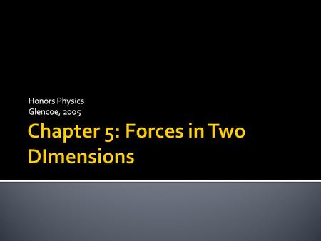 Chapter 5: Forces in Two DImensions