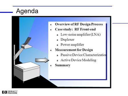 Agenda l Overview of RF Design Process l Case study: RF Front-end : Low-noise amplifier (LNA) : Duplexer : Power amplifier l Measurement for Design : Passive.