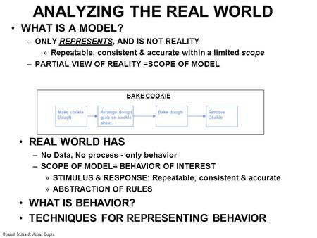 © Amit Mitra & Amar Gupta ANALYZING THE REAL WORLD WHAT IS A MODEL? –ONLY REPRESENTS, AND IS NOT REALITY »Repeatable, consistent & accurate within a limited.