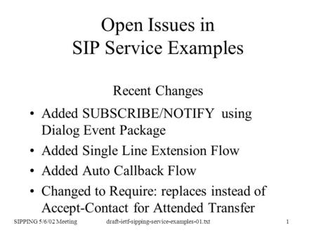 SIPPING 5/6/02 Meetingdraft-ietf-sipping-service-examples-01.txt1 Open Issues in SIP Service Examples Recent Changes Added SUBSCRIBE/NOTIFY using Dialog.