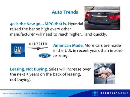 Auto Trends 40 is the New 30…MPG that is. Hyundai raised the bar so high every other manufacturer will need to reach higher…and quickly. American Made.