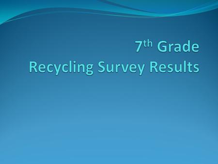 Number of Responses 112 households Total 118 surveys turned in as per request Total adjusted for siblings.