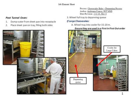 1 Job Element Sheet Process: Cheesecake Bake – Depanning Process Author: Andreana Crance, RIT MSD Date/Revision: 2/11/10, Rev 0 Post Tunnel Oven: 1.Dump.