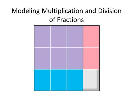 Modeling Multiplication and Division of Fractions.