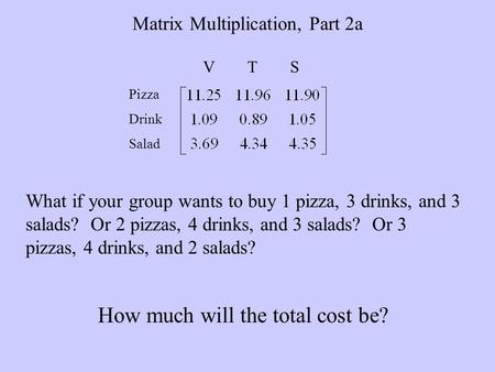 Matrix Multiplication, Part 2a V T S Pizza Drink Salad What if your group wants to buy 1 pizza, 3 drinks, and 3 salads? Or 2 pizzas, 4 drinks, and 3 salads?