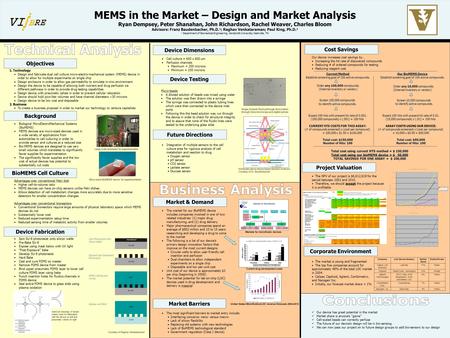 MEMS in the Market – Design and Market Analysis MEMS in the Market – Design and Market Analysis Ryan Dempsey, Peter Shanahan, John Richardson, Rachel Weaver,