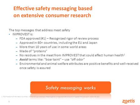 1 Effective safety messaging based on extensive consumer research The top messages that address meat safety IMPROVEST is: – FDA approved (#1) – Recognized.