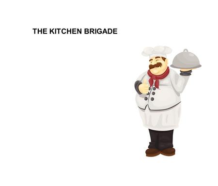 THE KITCHEN BRIGADE. The Kitchen s______ is based on the S_______ or D____________ system. Nowadays a complete kitchen B__________ includes the following.