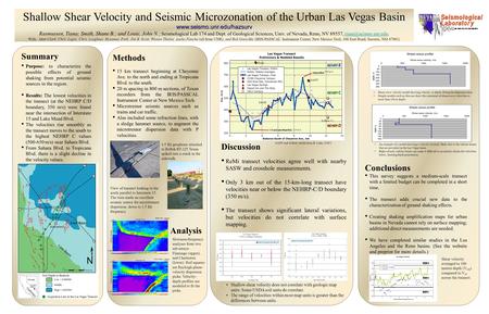Shallow Shear Velocity and Seismic Microzonation of the Urban Las Vegas Basinwww.seismo.unr.edu/hazsurv Rasmussen, Tiana; Smith, Shane B.; and Louie, John.