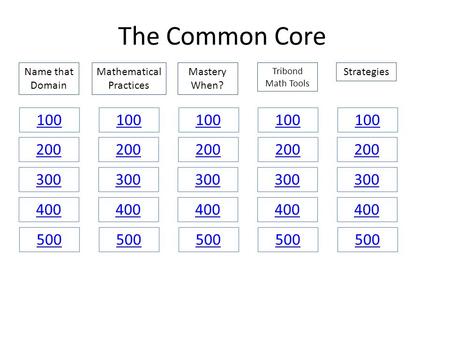 The Common Core Name that Domain Mastery When? Tribond Math Tools StrategiesMathematical Practices 100 200 300 400 500.