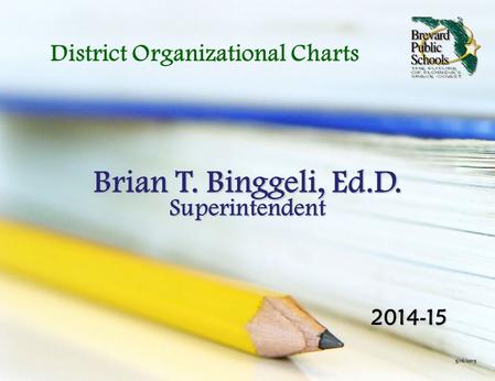 District Organizational Charts