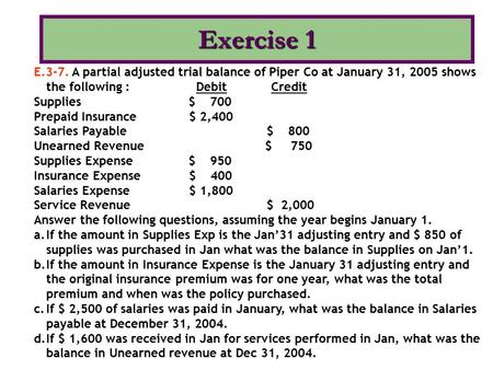 Exercise 1 E.3-7. A partial adjusted trial balance of Piper Co at January 31, 2005 shows the following : Debit Credit Supplies.