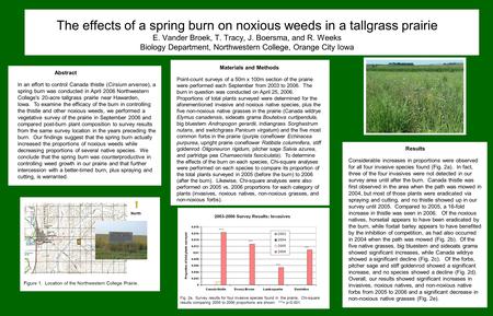 The effects of a spring burn on noxious weeds in a tallgrass prairie E. Vander Broek, T. Tracy, J. Boersma, and R. Weeks Biology Department, Northwestern.