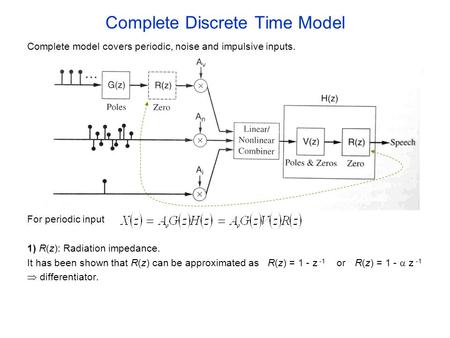 Complete Discrete Time Model Complete model covers periodic, noise and impulsive inputs. For periodic input 1) R(z): Radiation impedance. It has been shown.