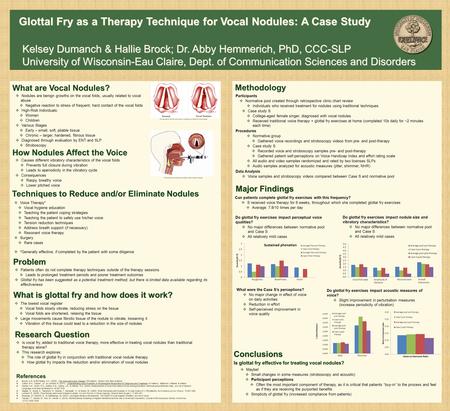 Methodology Research Question What are Vocal Nodules? Kelsey Dumanch & Hallie Brock; Dr. Abby Hemmerich, PhD, CCC-SLP University of Wisconsin-Eau Claire,