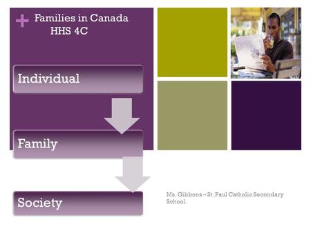 + Families in Canada HHS 4C Ms. Gibbons – St. Paul Catholic Secondary School Individual Family Society.
