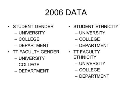 2006 DATA STUDENT GENDER –UNIVERSITY –COLLEGE –DEPARTMENT TT FACULTY GENDER –UNIVERSITY –COLLEGE –DEPARTMENT STUDENT ETHNICITY –UNIVERSITY –COLLEGE –DEPARTMENT.
