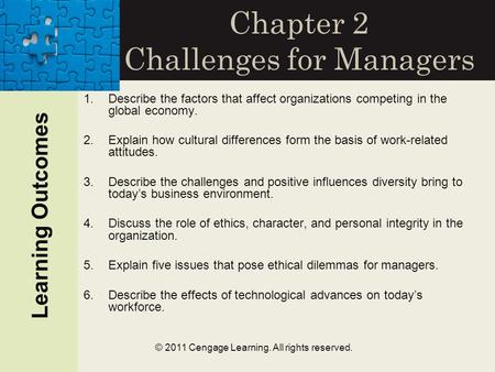 © 2011 Cengage Learning. All rights reserved. Chapter 2 Challenges for Managers 1.Describe the factors that affect organizations competing in the global.