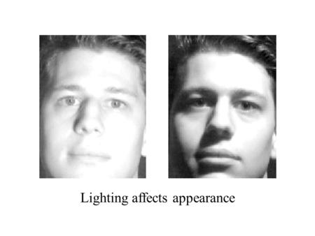 Lighting affects appearance. What is the Question ? (based on work of Basri and Jacobs, ICCV 2001) Given an object described by its normal at each.