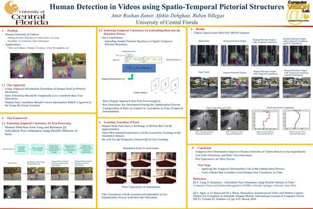 2.Our Framework 2.1. Enforcing Temporal Consistency by Post Processing  Human Detection from Yang and Ramanan [1] Articulated Pose Estimation using Flexible.