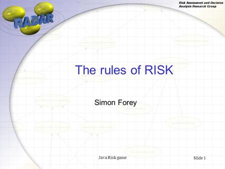 Java Risk game Slide 1 The rules of RISK Simon Forey.