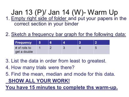 Jan 13 (P)/ Jan 14 (W)- Warm Up 1. Empty right side of folder and put your papers in the correct section in your binder 2. Sketch a frequency bar graph.