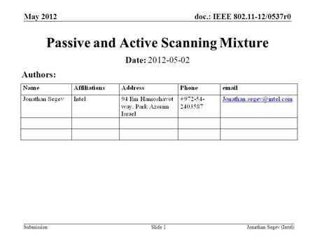 Doc.: IEEE 802.11-12/0537r0 Submission May 2012 Jonathan Segev (Intel)Slide 1 Passive and Active Scanning Mixture Date: 2012-05-02 Authors: