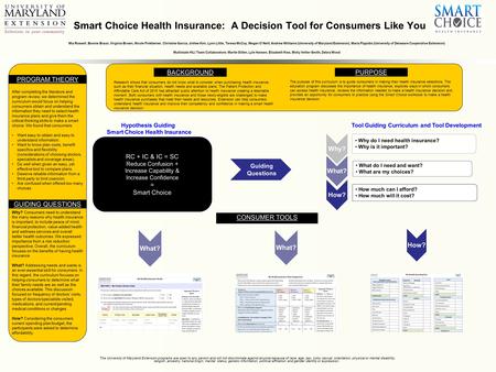 Smart Choice Health Insurance: A Decision Tool for Consumers Like You Mia Russell, Bonnie Braun, Virginia Brown, Nicole Finkbeiner, Christine Garcia, Jinhee.