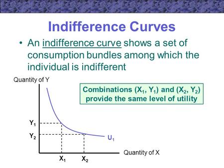 Combinations (X1, Y1) and (X2, Y2) provide the same level of utility