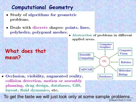 What does that mean? To get the taste we will just look only at some sample problems... [Adapted from S.Suri]