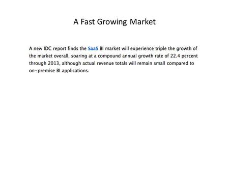 A Fast Growing Market. Interesting New Players Lyzasoft.
